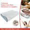 Wiskoelastyczna Memory Foam Pillow; pianka poduszkę kontur kształtu, pianka poduszki szyi