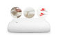 39 * 26 * 7/5 cm 100% Memory Foam Pillow masaż w kolorze białym na dobry sen