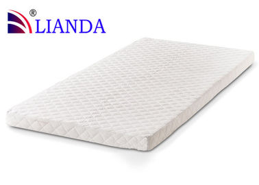 Memory Foam Materac Toppers Queen Size