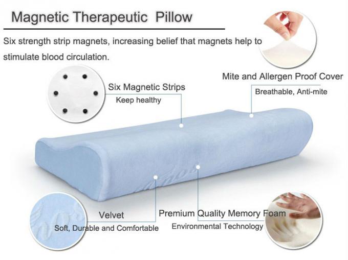Terapia magnetyczna Memory Foam Pillow (6)