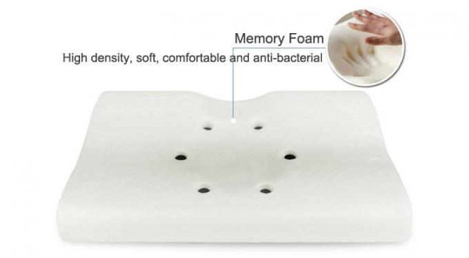 Terapia magnetyczna Memory Foam Pillow (4)
