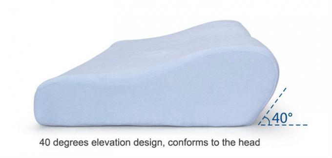 Terapia magnetyczna Memory Foam Pillow (2)